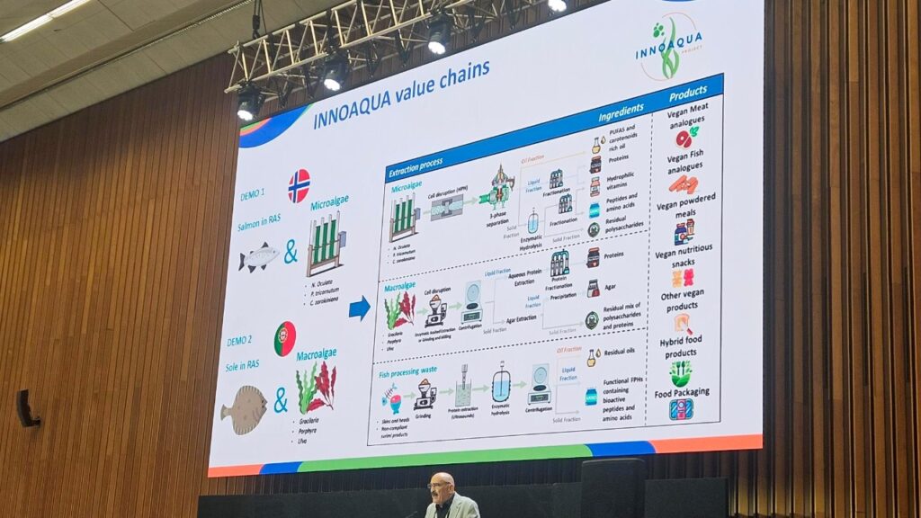 Innoaqua Project - Aquaculture Europe 2026